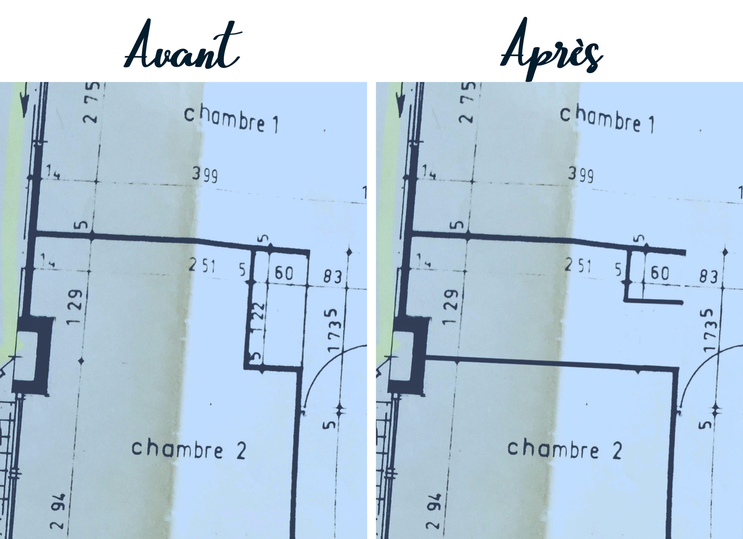PLAN DRESSING
